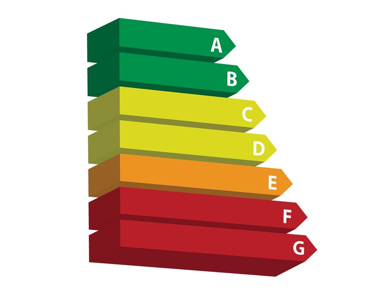 Save Money with Energy-Efficient Appliances