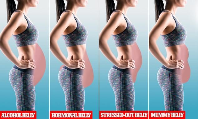 How Alcohol Affects Belly Fat